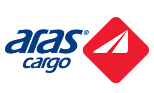 Power BI Alan Grafiği