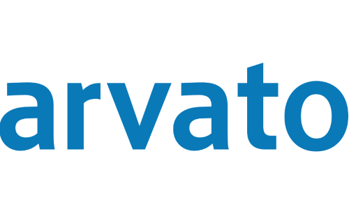 Power BI Alan Grafiği