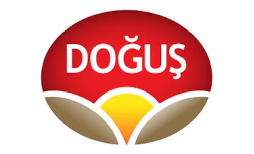 Power BI Alan Grafiği