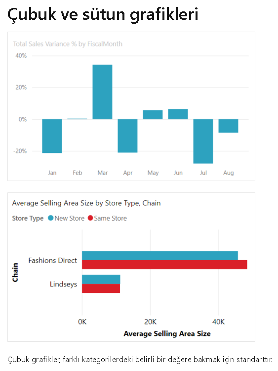 Power BI Mekko Chart