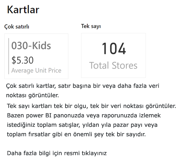 Power BI Birleşik Grafikler