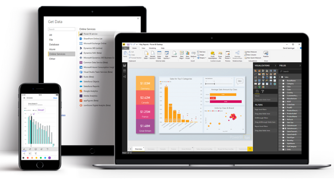 Power BI Eğitim